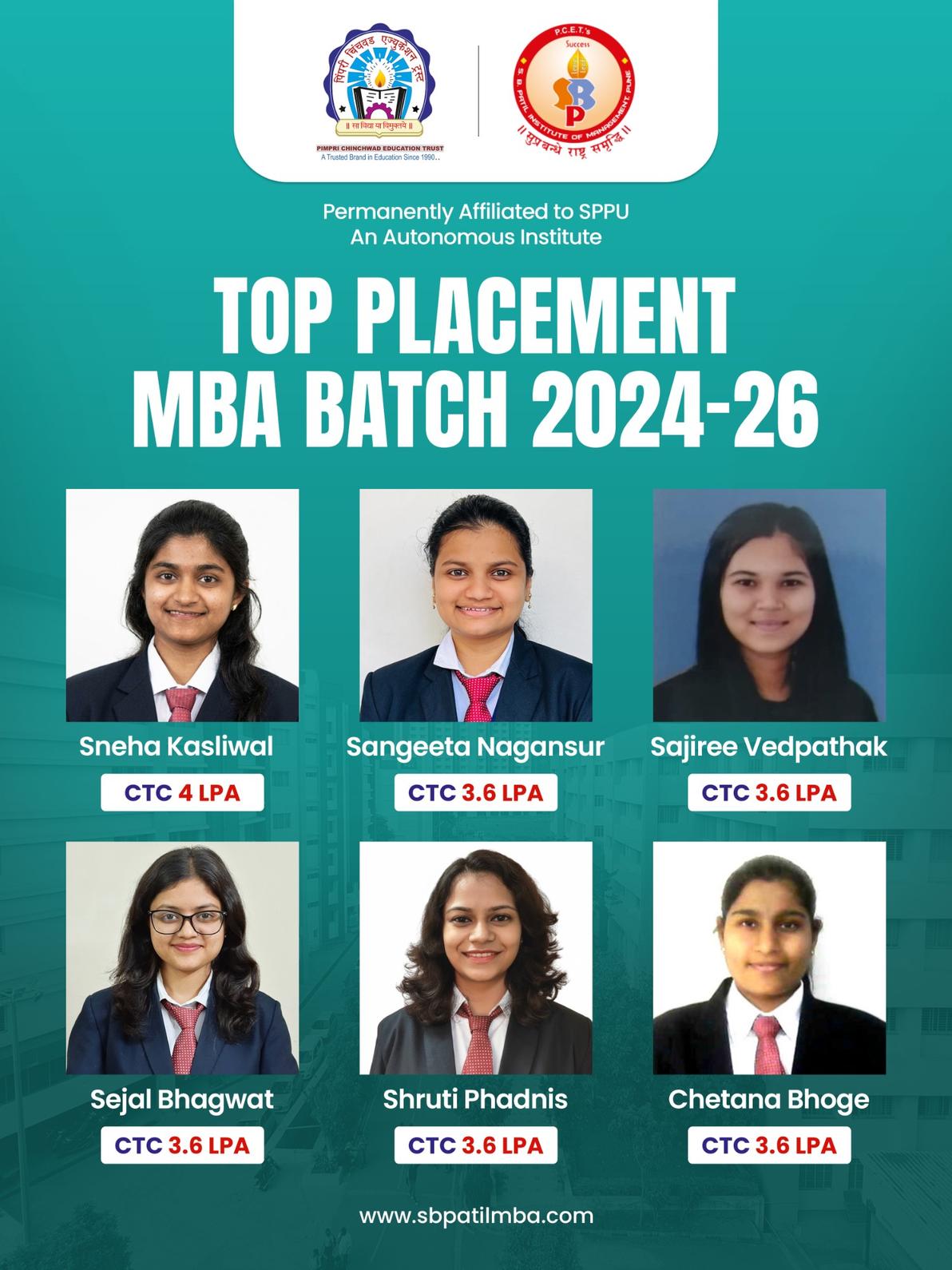Top placement 2024-26, SBPIM