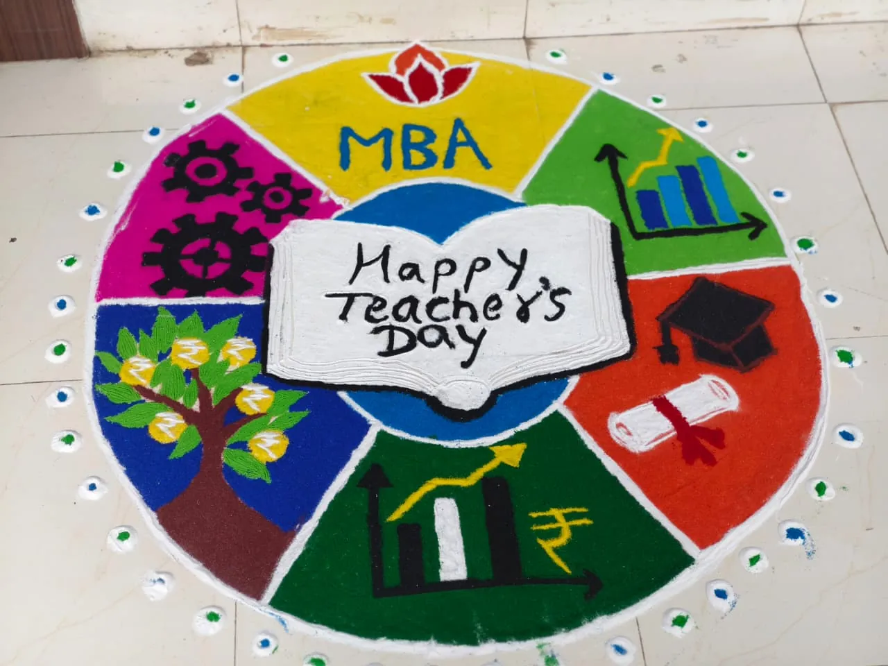 Teacher’s Day - Celebrations @ SBPIM
